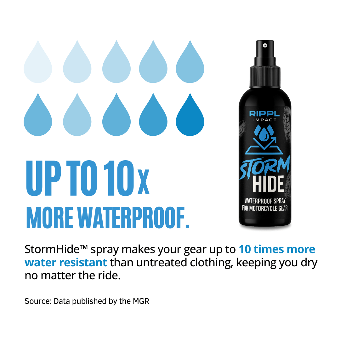 StormHide™ WaterProof Spray