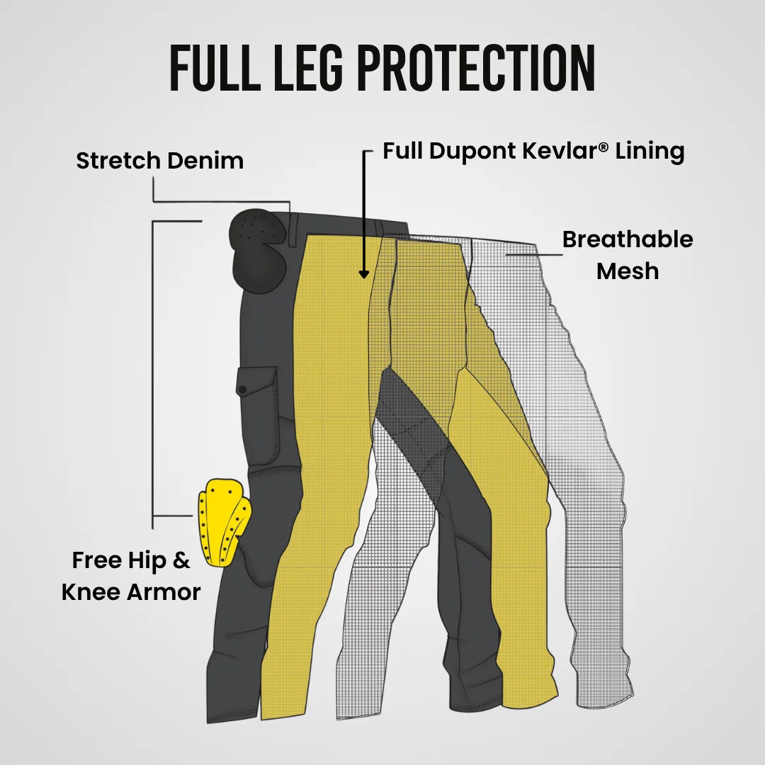 Pure Grit™ Reitjeans 2.0 Schwarz Edition