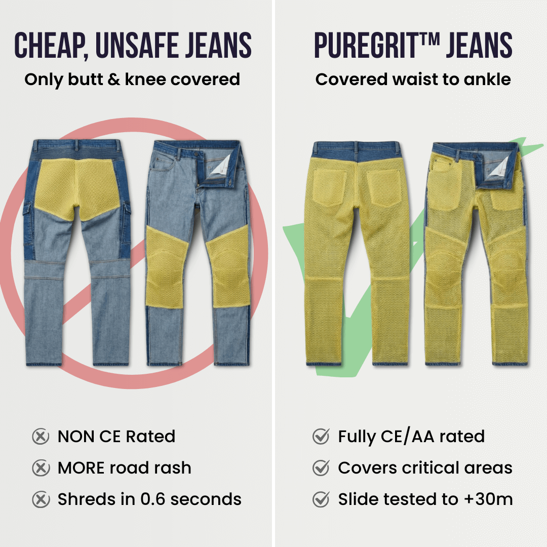 Pure Grit™ Riding Jeans 2.0.