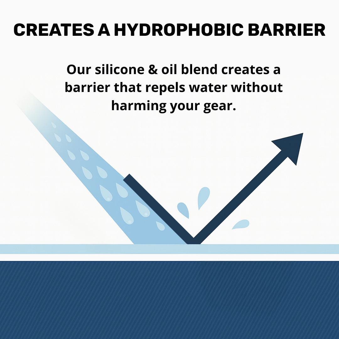 StormHide™ WaterProof Spray